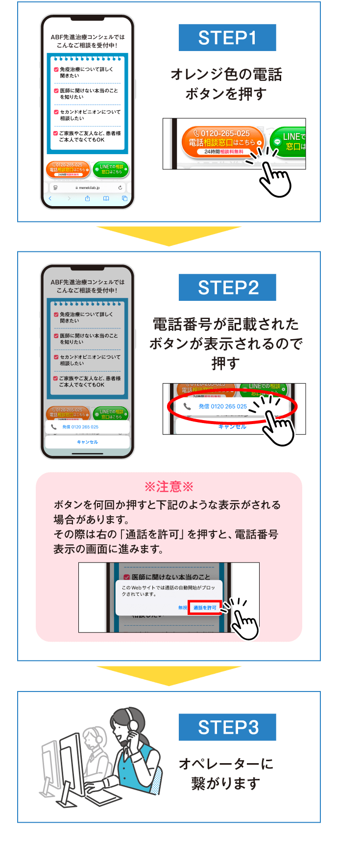 iphoneでの手順