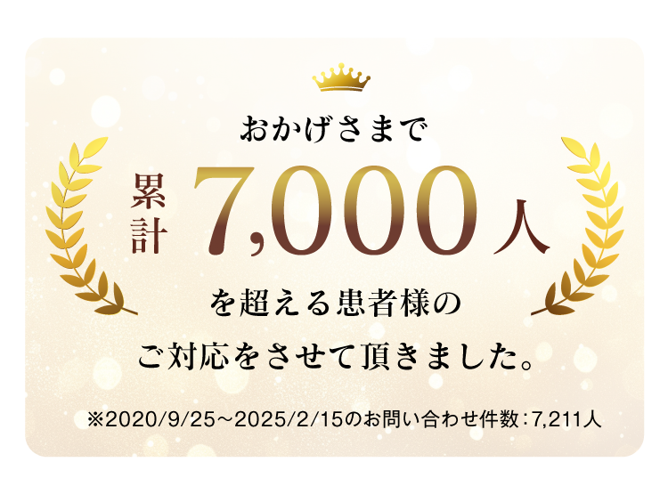 累計7,000人を超える患者様のご対応をさせて頂きました