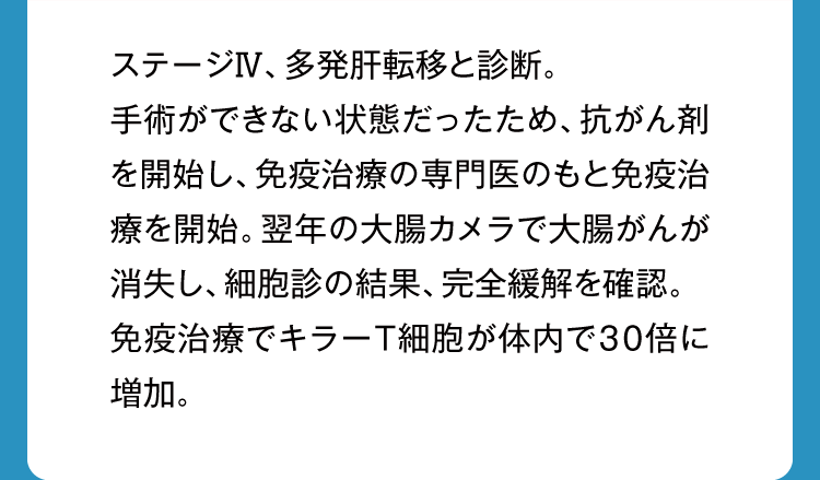 症例1、大腸がん