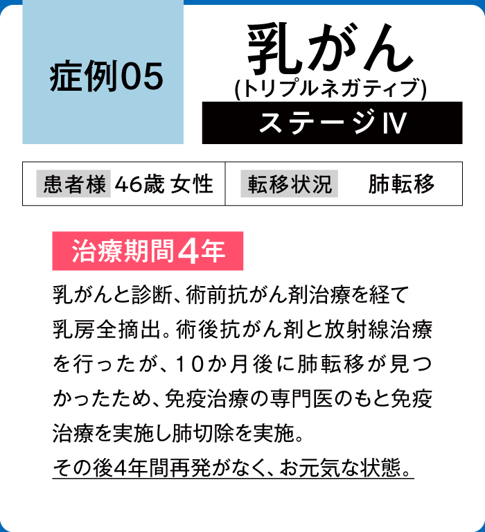 乳がん症例5