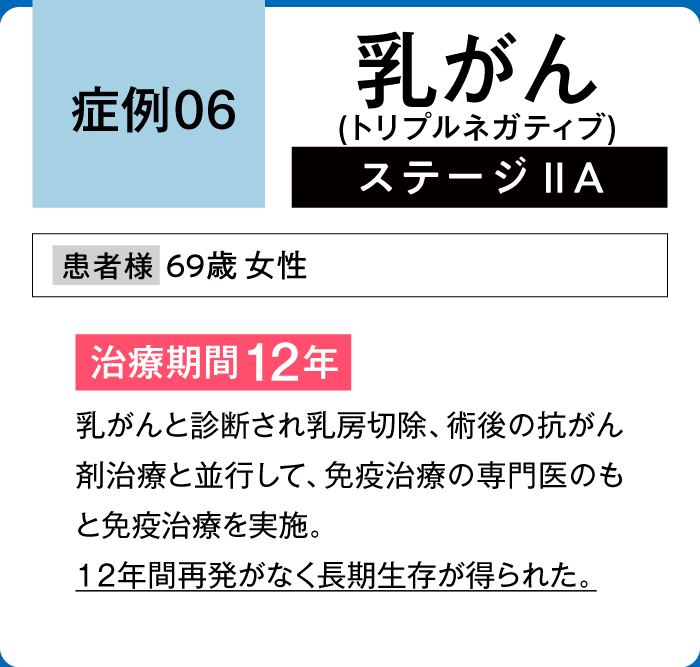 乳がん症例6