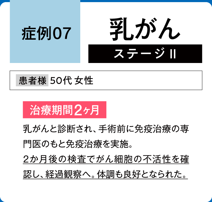 乳がん症例7