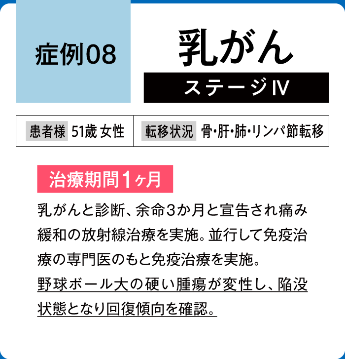 乳がん症例8