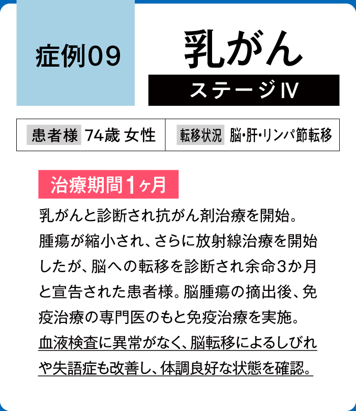 乳がん症例9