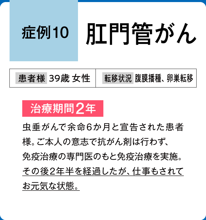 大腸がん症例10