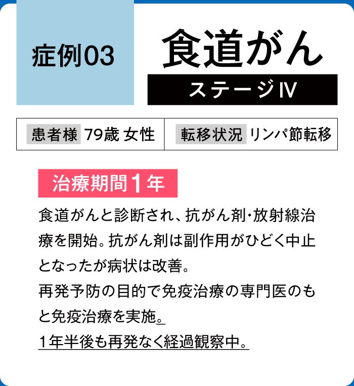 食道がん症例3