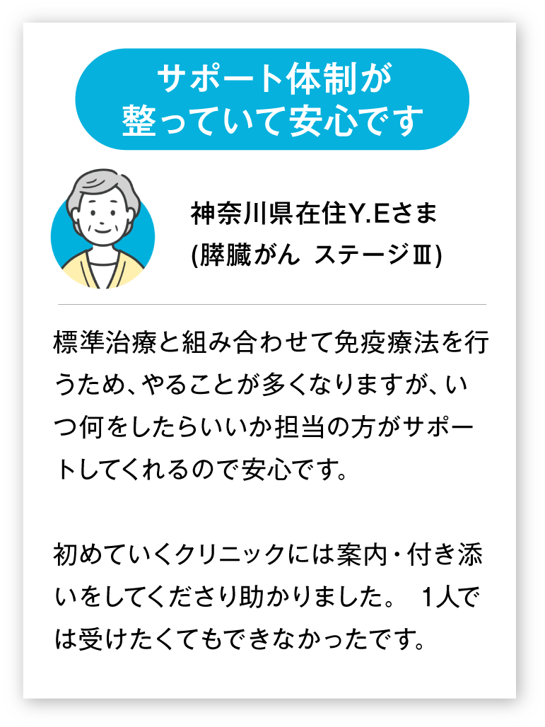 サポート体制が整っていて安心です