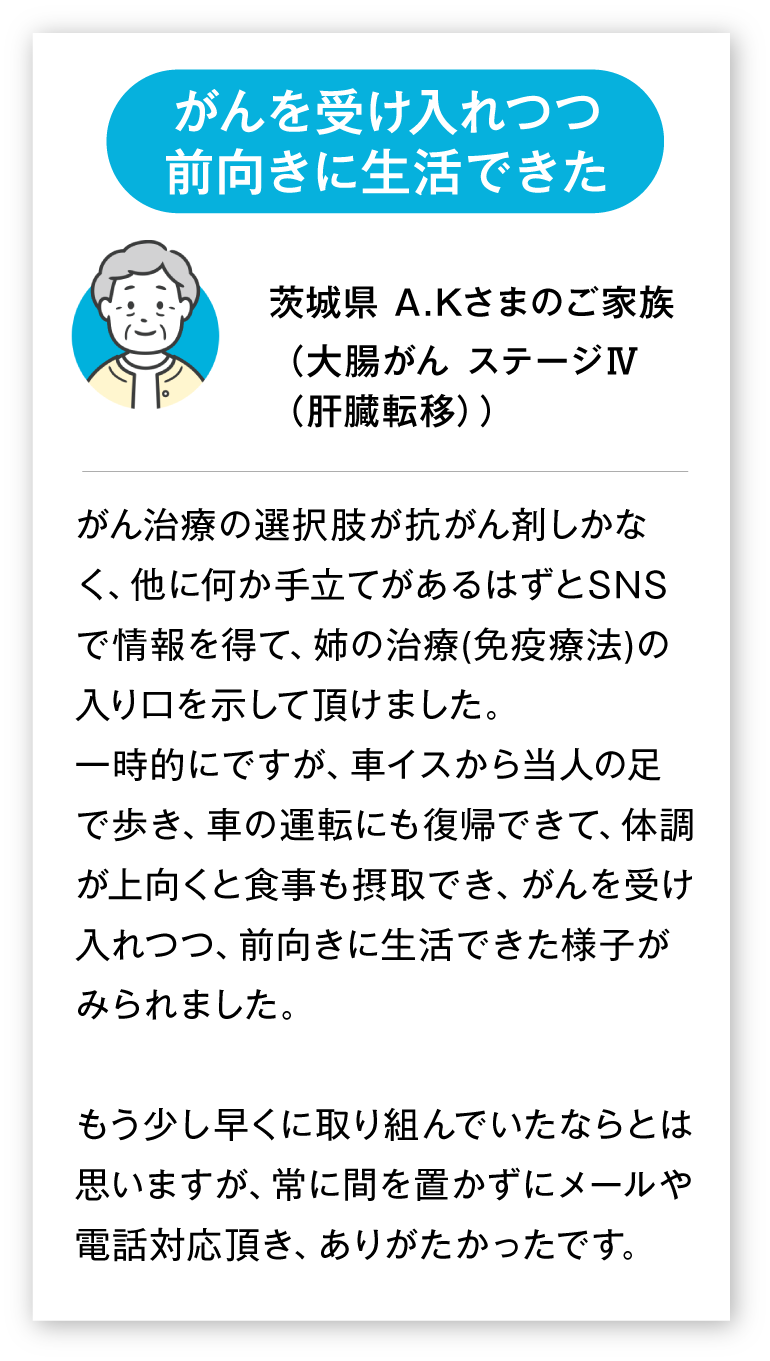 がんを受け入れつつ前向きに生活できた