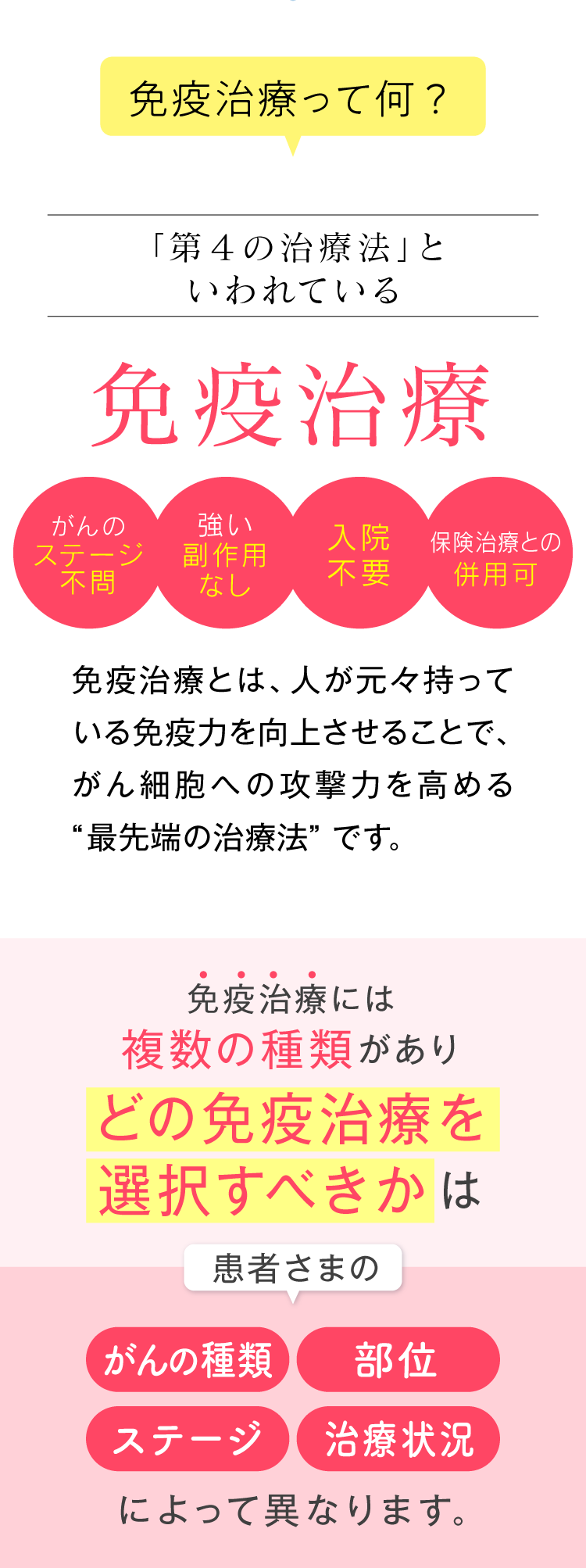 免疫治療って何？