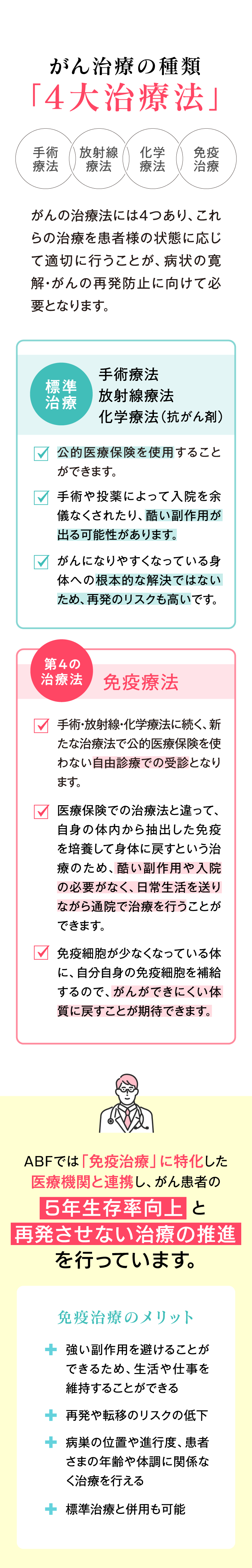 がん治療の種類
