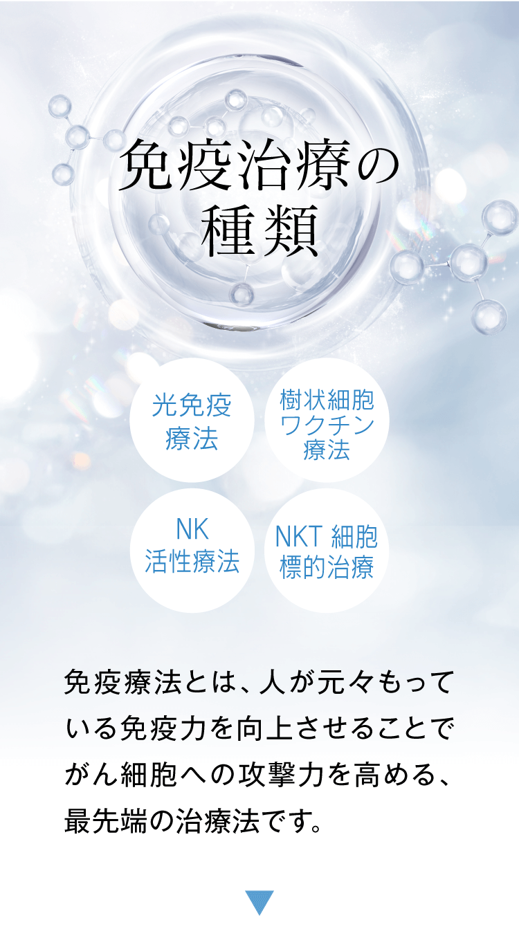 免疫治療の種類