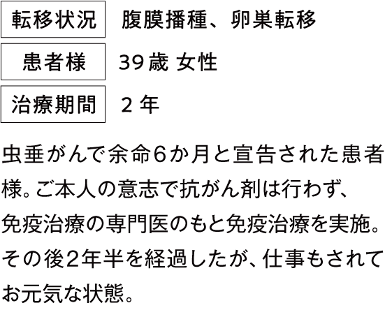 治療例10