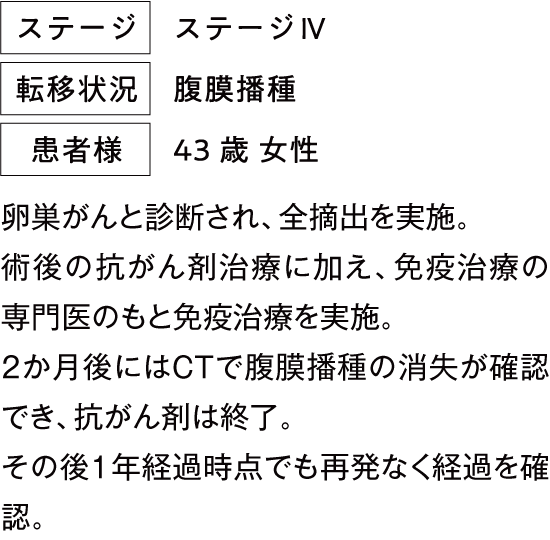 治療例3