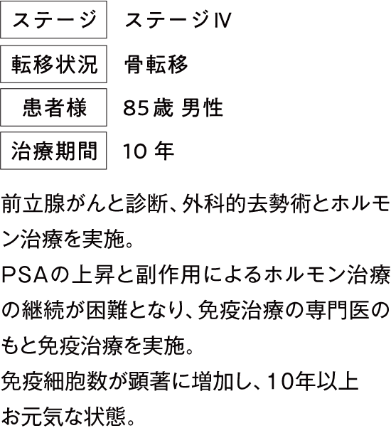 治療例1