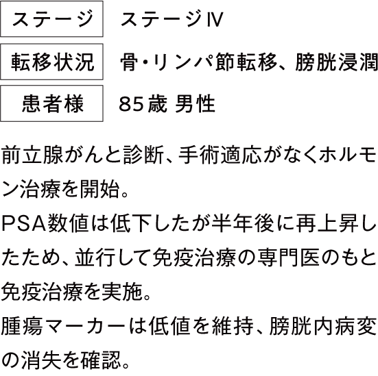 治療例1