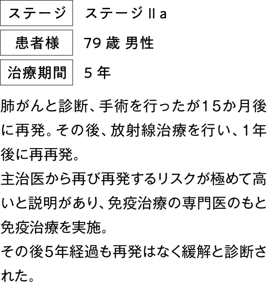 治療例5