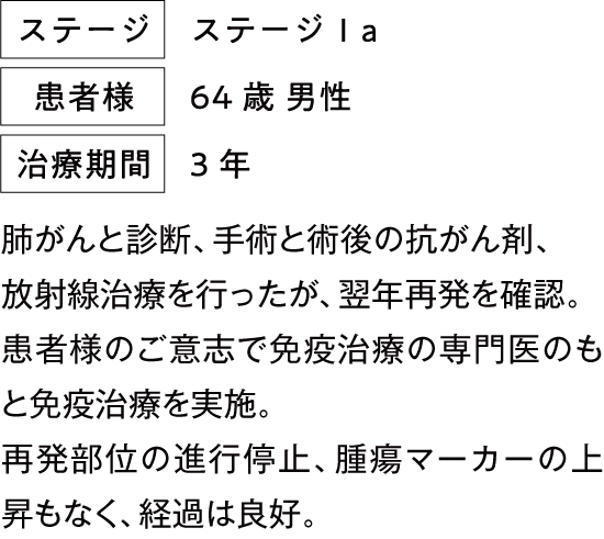 治療例6