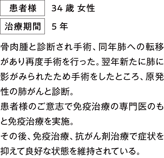 治療例7