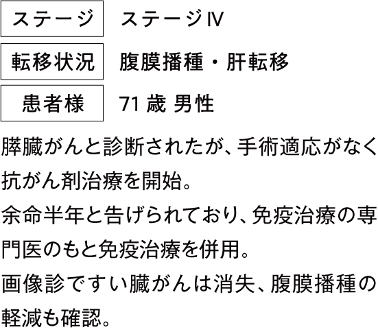 治療例