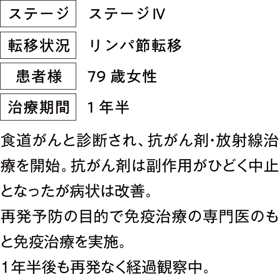 治療例3
