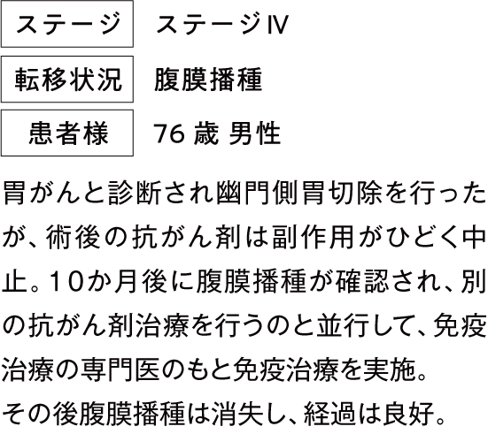 治療例1
