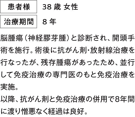 治療例1
