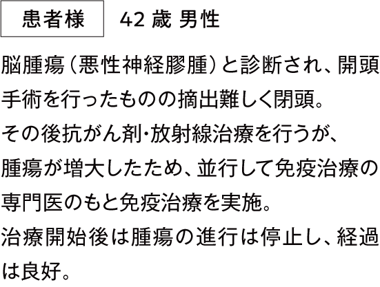 治療例1