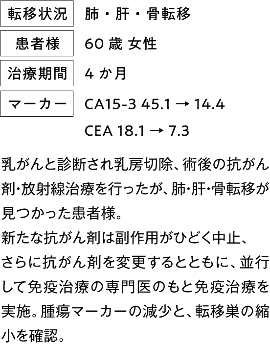 治療例1