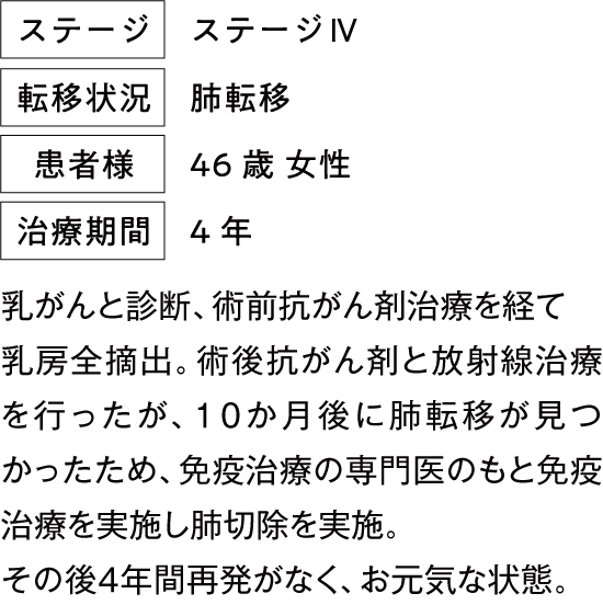 治療例1