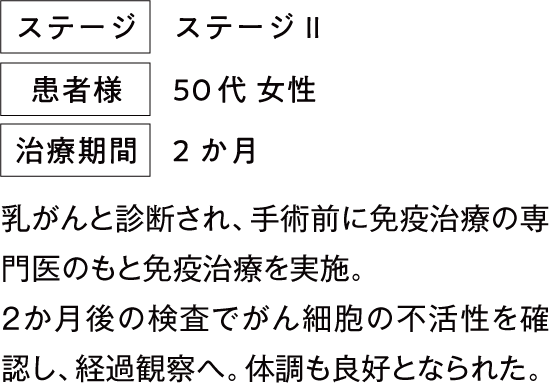 治療例1